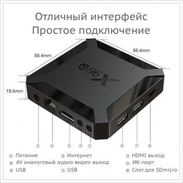 Android TV приставка 1/8 Гб, H313, DVB31