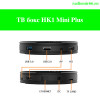 Smart ТV приставка (Android TV Box) HK1 Mini Plus