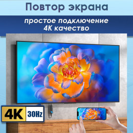HDMI WiFi адаптер, повтор экрана, Hoco UA23