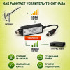 Усилитель сигнала ТВ-антенны BAS-8101 УСШ-5В (5В, 20 дБ)