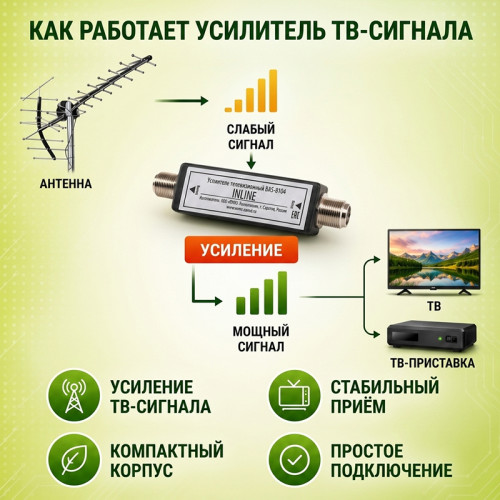 Усилитель ТВ-сигнала РЭМО BAS-8104 INLINE (28–32 дБ)