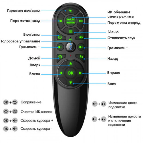 Пульт аэромышь Air Mouse Q6-L с голосовым управлением и подсветкой