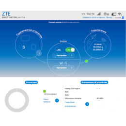 4G WiFi модем ZTE MF79RU