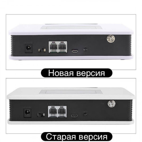 GSM шлюз 2G 850/900/1800/1900 МГц, RJ11х2, ЖК-экран, GSMP4P