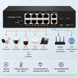 PoE-коммутатор 8+2 Gigabit 120Вт для IP камер VNP44