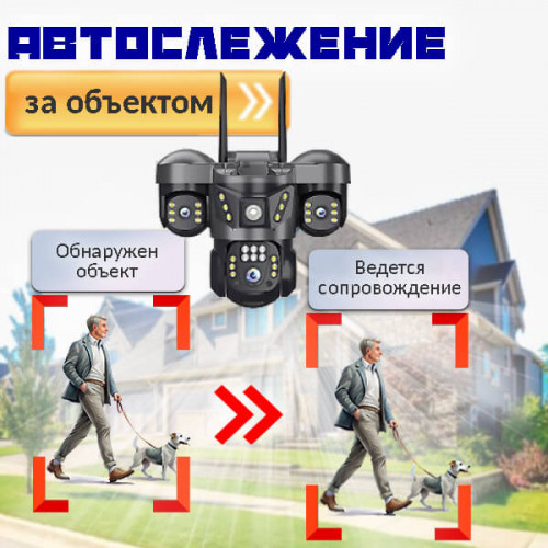Видеокамера VNI68B 4G — 3-объективная камера с SIM-поддержкой.