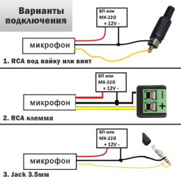 Микрофон M-10 Stelberry
