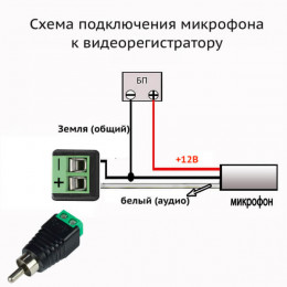Микрофон с регулировкой усиления МКУ-2П