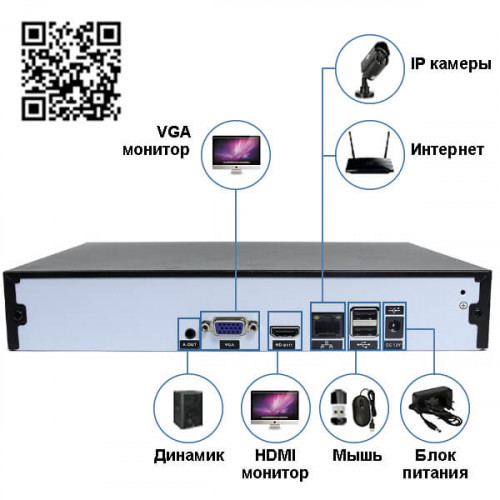 Amatek AR-N1651X — IP видеорегистратор на 16 камер с видеоаналитикой