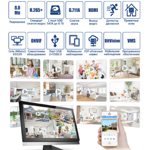 AR-N910F - сетевой IP видеорегистратор (NVR) до 8 Мп