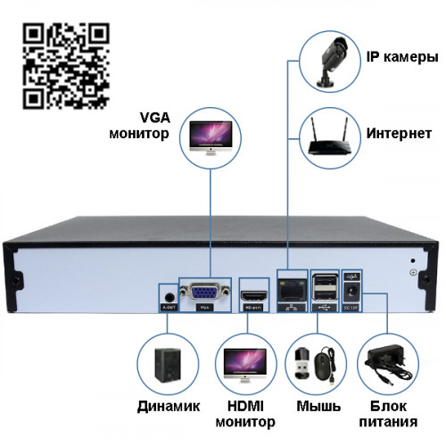 IP видеорегистратор AR-N951X 4K (8Мп) на 10 камер с видеоаналитикой