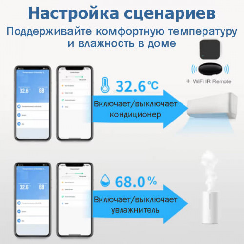 Умный термометр-гигрометр Орбита OT-HOS26 (Wi-Fi, 2×AAA)