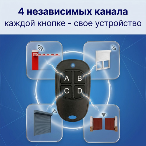 Универсальный пульт UltraMax Green — копирование и программирование пультов ворот