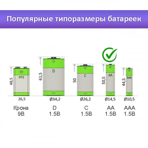 Батарейка AA (FR6) литиевая GP