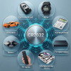 Батарейка CR2032 Panasonic