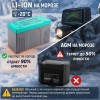 Аккумулятор Орбита.team Li-ion 12 В 9 А·ч F2