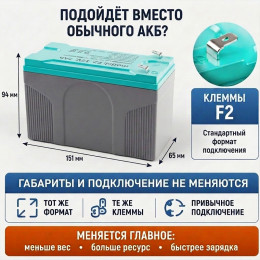 Аккумулятор Li-ion 12V 7Ah (в корпусе свинцового АКБ, F2)