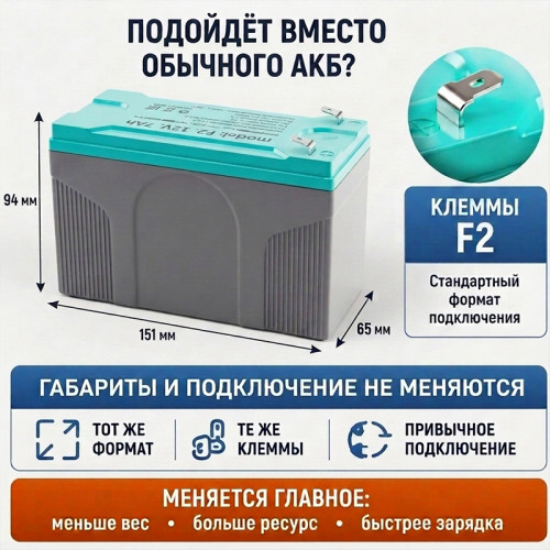 Аккумулятор Орбита.team Li-ion 12 В 9 А·ч F2