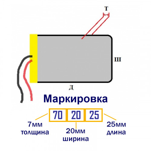 Литий-полимерный аккумулятор 7х20х25 (3.7В, 300мАч)