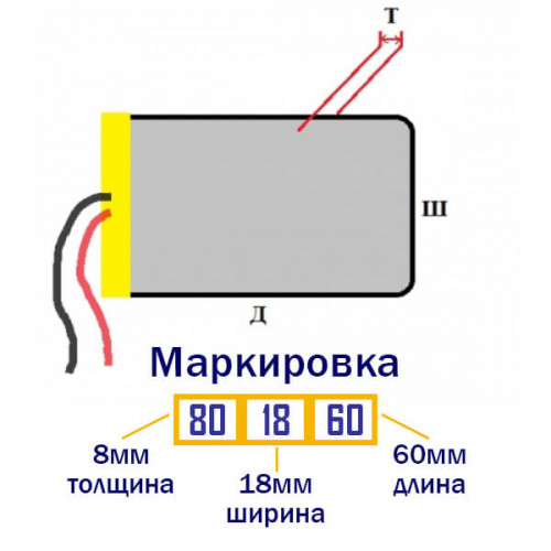 Li-pol аккумулятор 3,7 В, 850мАч, 8,0х18х60мм (модель 97407)