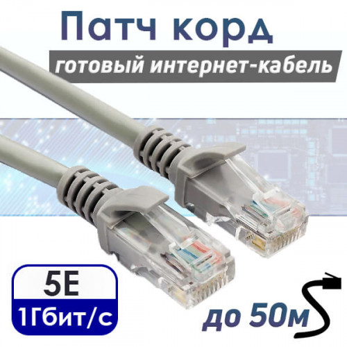 Патч-корд UTP (длина на выбор)