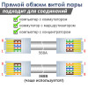 Кабель витая пара UTP 4PR CAT5e CCA