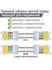 Кабель экранированная витая пара FTP 4PR CAT5e CU уличная с тросом