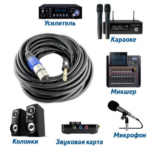 Кабель для микрофона XLR - Jack 6.3 mm, 3 метра, Premier 5-142 1.5
