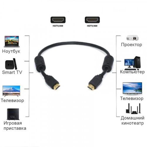 HDMI кабель 10 м (v2.0), 4K 60 Гц, ферритовые кольца, Premier