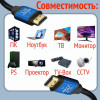HDMI кабель 15 м Premier (v2.0), 4K 60 Гц