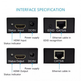 HDMI удлинитель по витой паре до 60 м