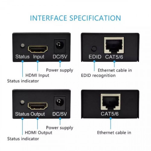 HDMI удлинитель по витой паре до 60 м Premier