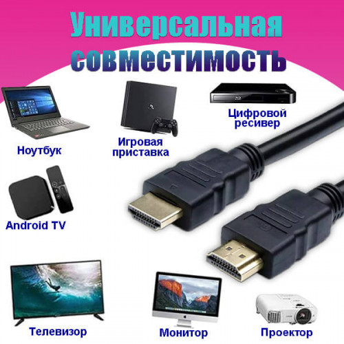 HDMI кабель 1.5м 4K/60Гц v2.0