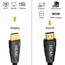 кабель HDMI оптический  50м