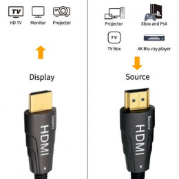 HDMI кабель 100 м (2.1, 8K/60Гц, 4K/144Гц) AOC