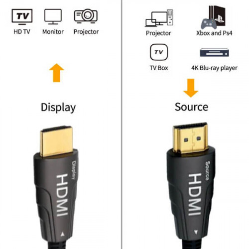 HDMI кабель 50 м (2.1, 8K/60Гц, 4K/144Гц) AOC, Premier