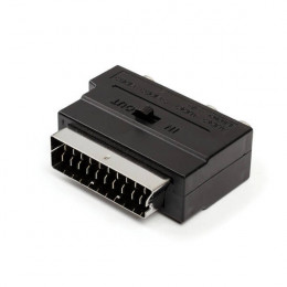 переходник SCART⇄3RCA