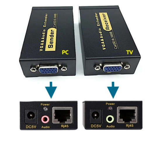 Активный удлинитель VGA и аудио сигналов по витой паре VE100