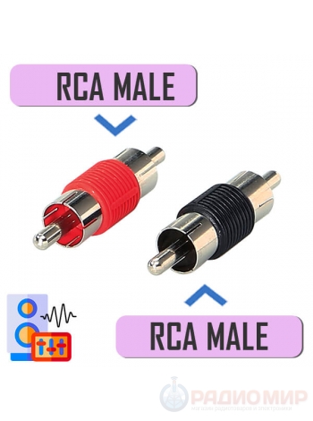 RCA "папа" - RCA "папа", переходник, Premier 2-268