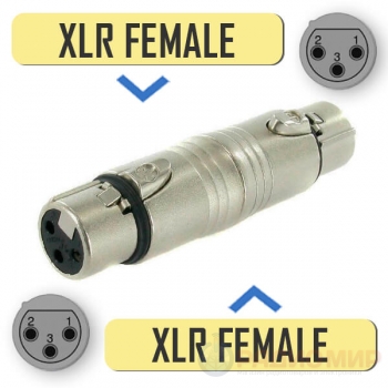 Переходник гнездо XLR на гнездо XLR, металл