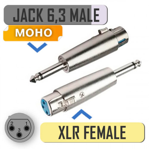 Переходник XLR "гн" - 6.35мм "шт" моно, металл