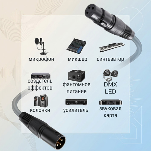 Микрофонный кабель Орбита OT-AVC49B XLR (male) — XLR (female) 5м