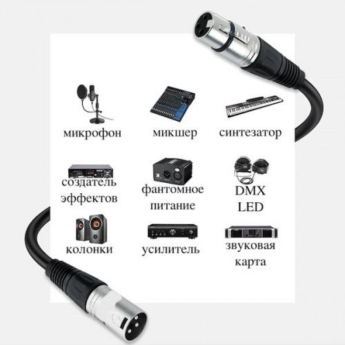 Кабель XLR (M/F) папа-мама, микрофонный, 1 метр, Premier 5-091
