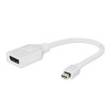 Переходник mini DisplayPort на DisplayPort