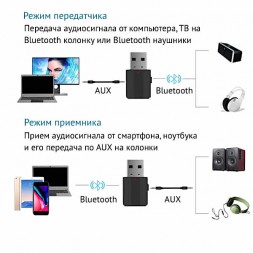 Передатчик-приемник Bluetooth моно CUJMH