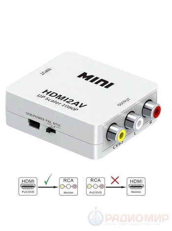 Конвертер-переходник HDMI → RCA (HDMI to AV)