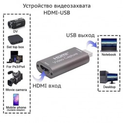 Карта видеозахвата HDMI→USB 2.0