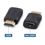 переходник mini HDMI(f) → HDMI(m)