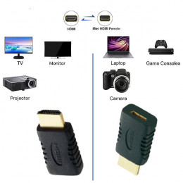 переходник mini HDMI → HDMI (F/M)