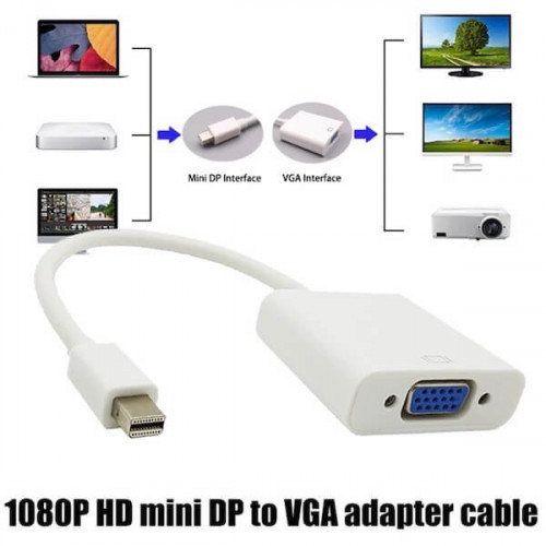 Переходник mini DisplayPort - VGA